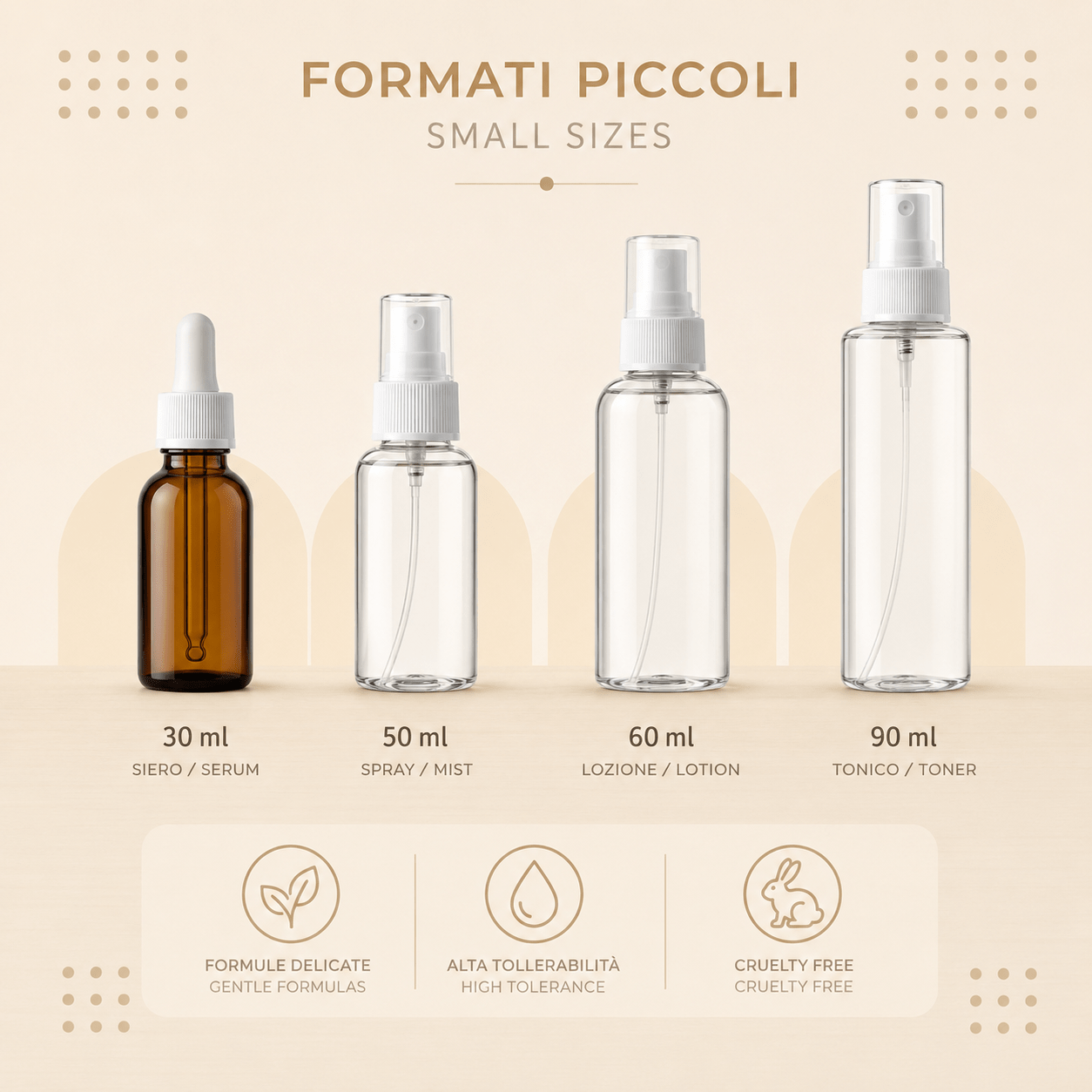 Formati piccoli Personal Care
